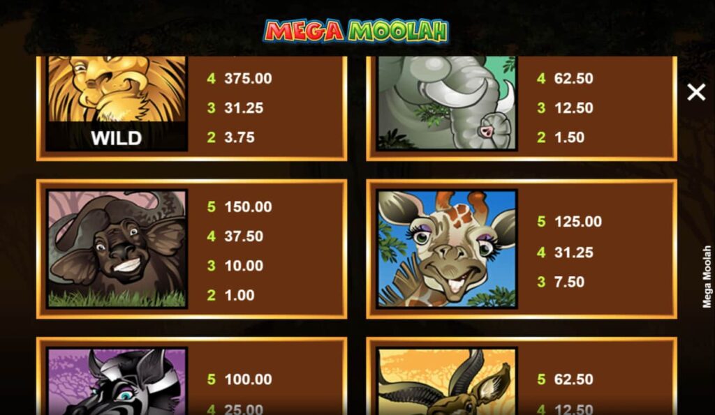 mega moolah slot