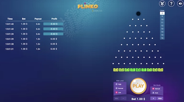 Plinko polska