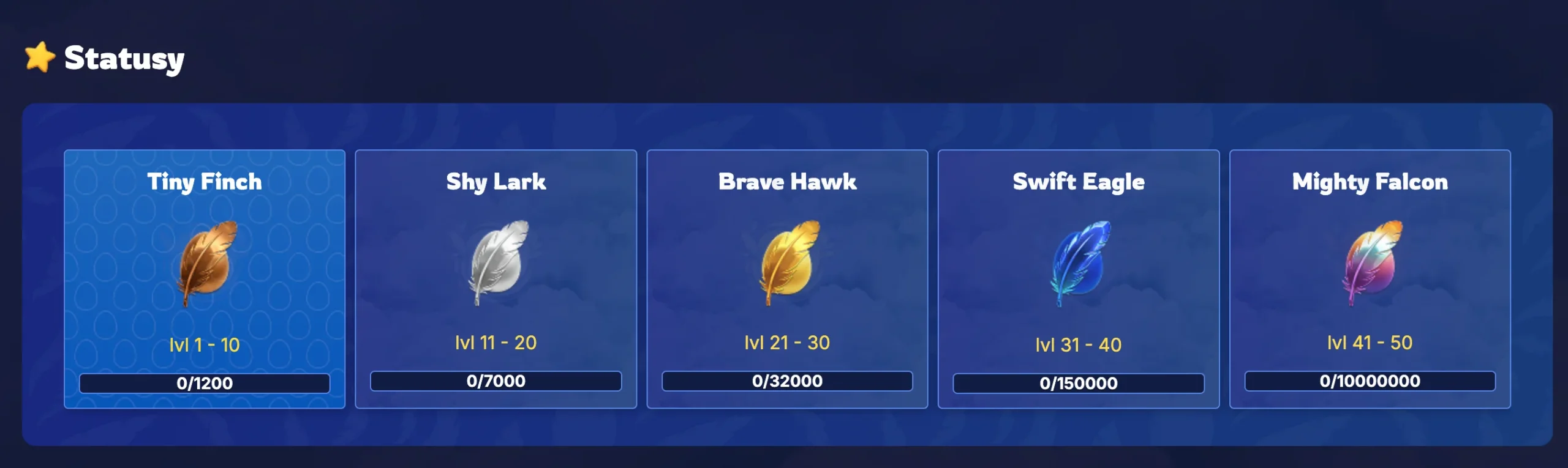birdspin program lojalnosciowy