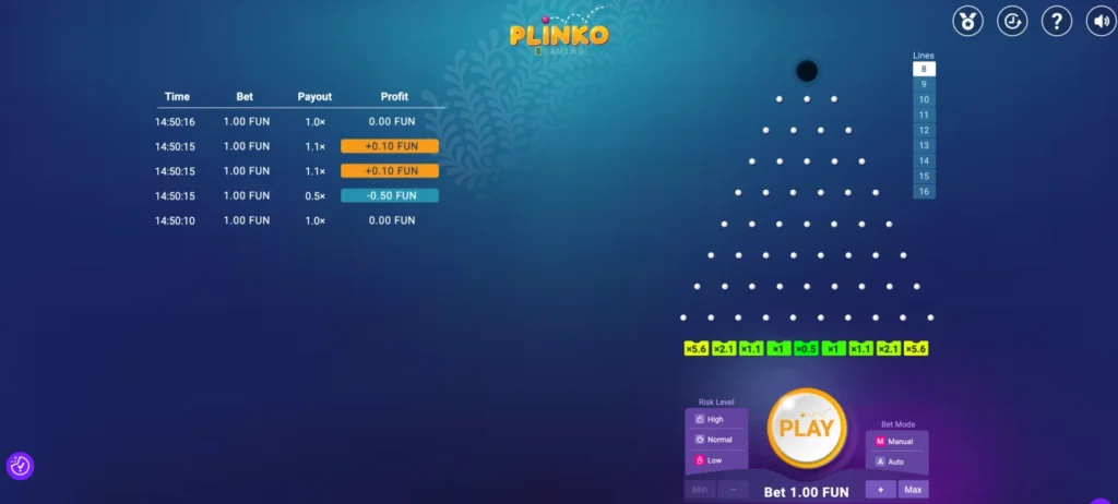 plinko gra