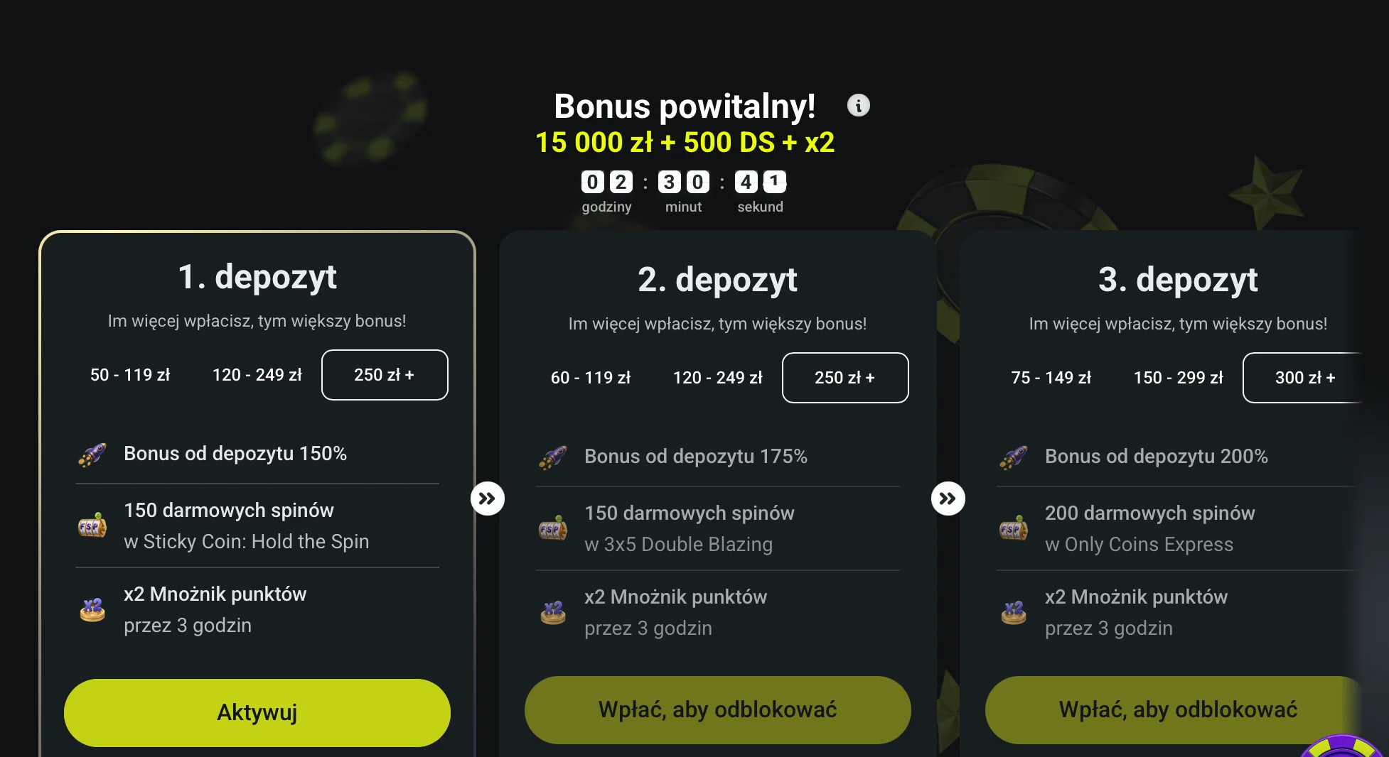 twindor bonus powitalny