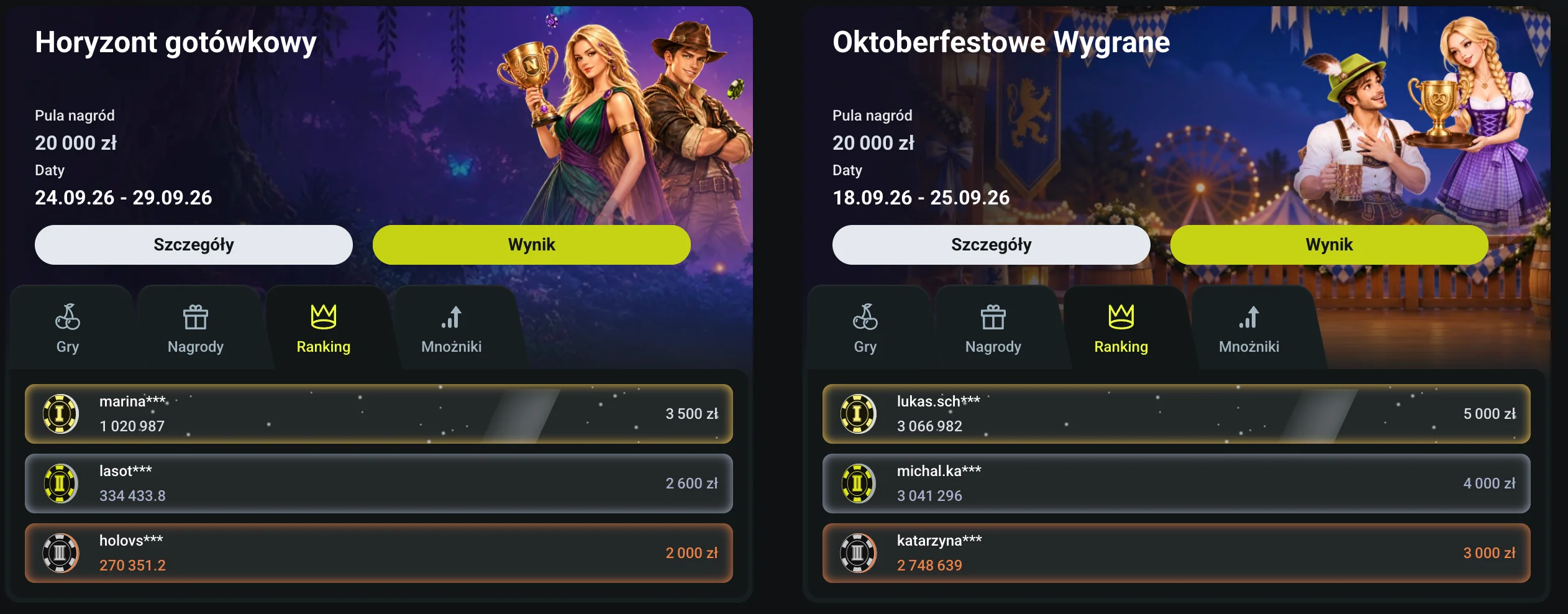 twindor turnieje