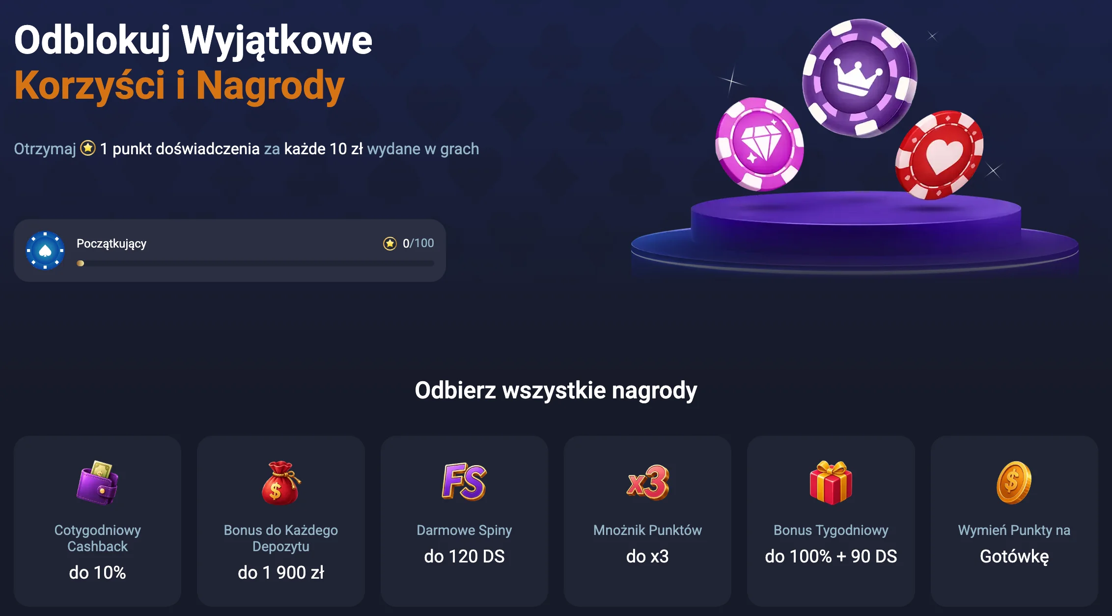 vox program lojalnosciowy