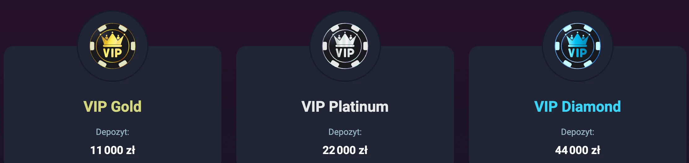 vox vip